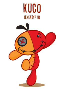 kuco